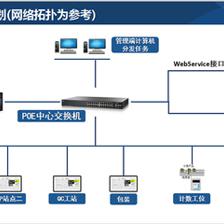 工廠_衢州產品追溯系統(tǒng)軟件_潤思領航科技