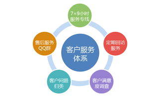 安徽晶奇網絡科技股份 數字化轉型的先鋒力量