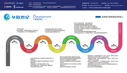 工信部認(rèn)證移動(dòng)營(yíng)銷師中山實(shí)操班火爆開啟，賦能企業(yè)與個(gè)人贏戰(zhàn)2016