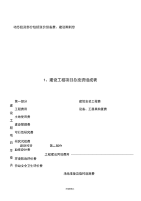 建設(shè)工程項目總投資的組成 投資管理與信息咨詢實踐探究