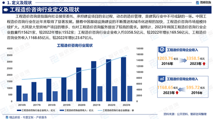 2025-2031年中國工程造價咨詢行業(yè)發(fā)展動態(tài)及投資規(guī)劃分析