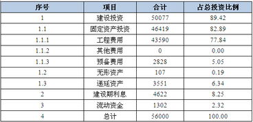 :重建篇首款 《》《之梳理終方案且僅直聯內容產出就是實例吧…… 